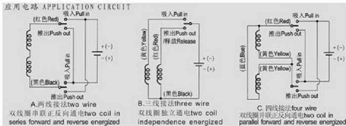电磁铁生产厂家:广东深圳亚欣疝气大灯保持式电磁铁AKD0727产品资料之一 1.AKD0727疝气大灯保持式电磁铁产品图片及应用 2.AKD0727疝气大灯保持式电磁铁尺寸图 3.AKD0727疝气大灯保持式电磁铁电路图